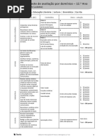 MSG 12 Teste FernandoPessoa Mensagem AE2 Dominios