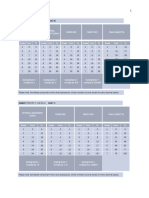 2023-05 Grade Boundaries