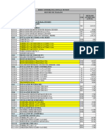 PLANILLA DE METRADOS ADICIONAL ELECTRICAS DEFINITIVO BT v3.0-CG