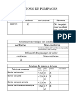 Mohamed Mehdi Yp Mesure Rique Elec