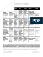 Rubric - GSBS6007 Academic Essay 2023