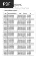 Cedual Correo Telefono Alumnos 3er Año 2020