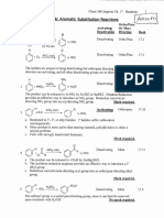 CH 17 Answers