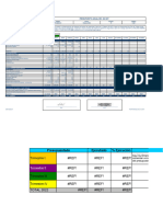 FT-MLG - 031 Formato Presupuesto Anual Del SG-SST 2022