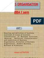 Business Organisation Unit 1