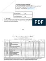 B.Tech - Mechanical Engg. 538 572