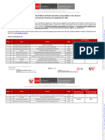 Listado de Entidades Publicas Del Poder Ejecutivo Comprendidas en Los Alcances Del Articulo 4 Del Decreto Legislativo N 1602