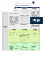 Malla Curricular Grado Pre-Jardín 2024