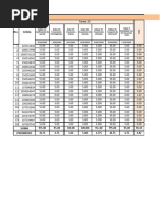 Ecuaciones Diferenciales G2 Notas - Copy 2