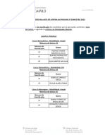 Aprovados Na Lista de Espera Prouni 2022 2