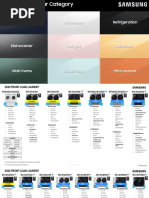 Samsung DA Step Charts - EN - November 2022