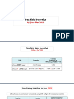 Iraq Incentive Q1 (Jan - Mar) 2024