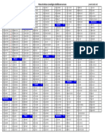 Plano de Leitura Cronola Gica Da Ba Blia