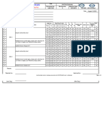 Disterbud Sample Summary