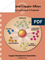 Copper & Copper Alloys