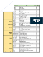 Lectures Schedule