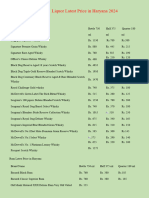 Haryana Liquor Price List