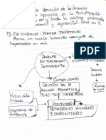 Integracion Ejes Curriculares