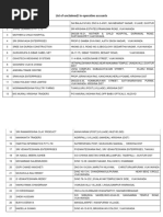 Consolidated InOperativeDeaf Accounts Upto31032020