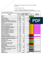 Ejercicio Estados Financieros Final