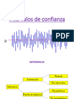 7 Intervalos de Confianza 2022