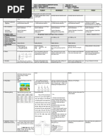 DLL English-2 Q1 W3