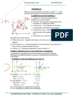 PARÁBOLA 1 Pizarra