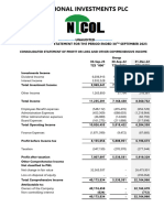 NICOL Financial Statement For The Period Ended 30 Sept 2023