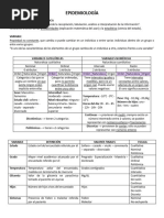 Epidemiología Nociones Básicas de Estadística