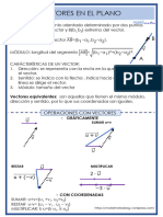 Esquema Vectores en El Plano y Ecuaciones de La Recta