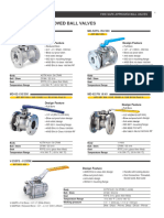 API607 Ball Valves