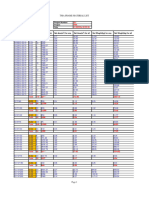 Tma-Frame-Material List