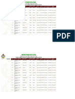 LIST OF BATCH A STREAM I 2024 PCMs