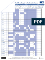 Nonsense Word Error Analysis Form A