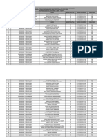 Pref Sorocaba SEDU - 01.2023 Novembro - Classif Definitiva