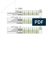 Master Scheduling - For Students