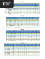 Resultados de Futbo Mujeres