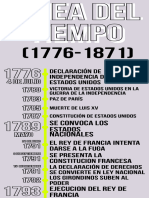 Linea Del Tiempo (1776-1871)