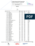 C73I - Uneven Bars - Results - WomSenC1