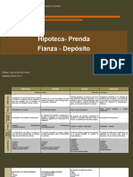 Cuadro Comparativo - Edgar Mantilla