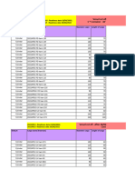 Pier To Pier - IMPORT Format