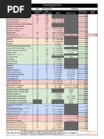 Emergency Drug Critical Calculator