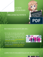 Interaccion Entre Personas y Organizaciones