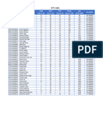 Result Ai TS-2 (XI)