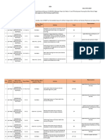 Draft DCN LC-120 Box-Pushing