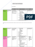 2A SWP 2 Reporting Keypoints 9.6.2023