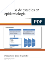 Metodologia de La Investigacion y Tipos de Estudios