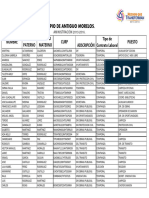 Lista PF - 2