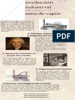 Infografía de GHC Revolucion Industrial