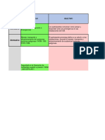 Capacitaciones 2021